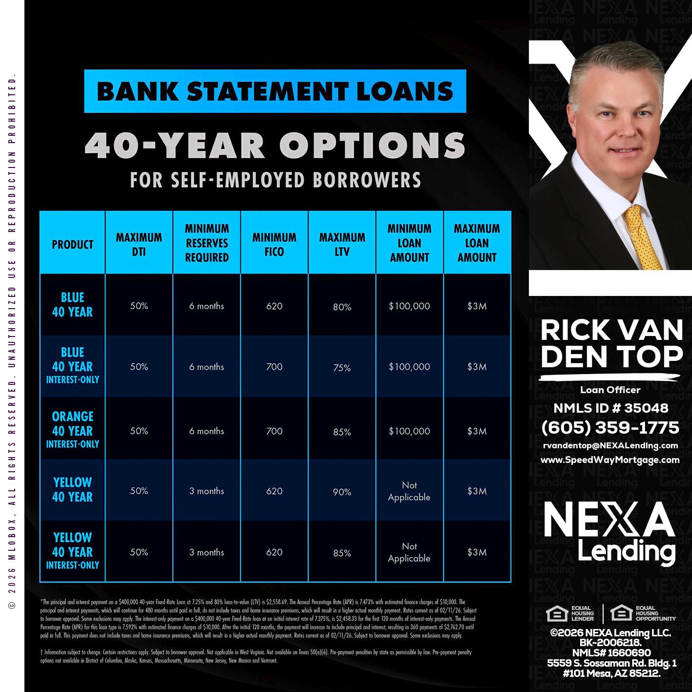 40 YR. OPTIONS - Rick Van Den Top -Loan Officer