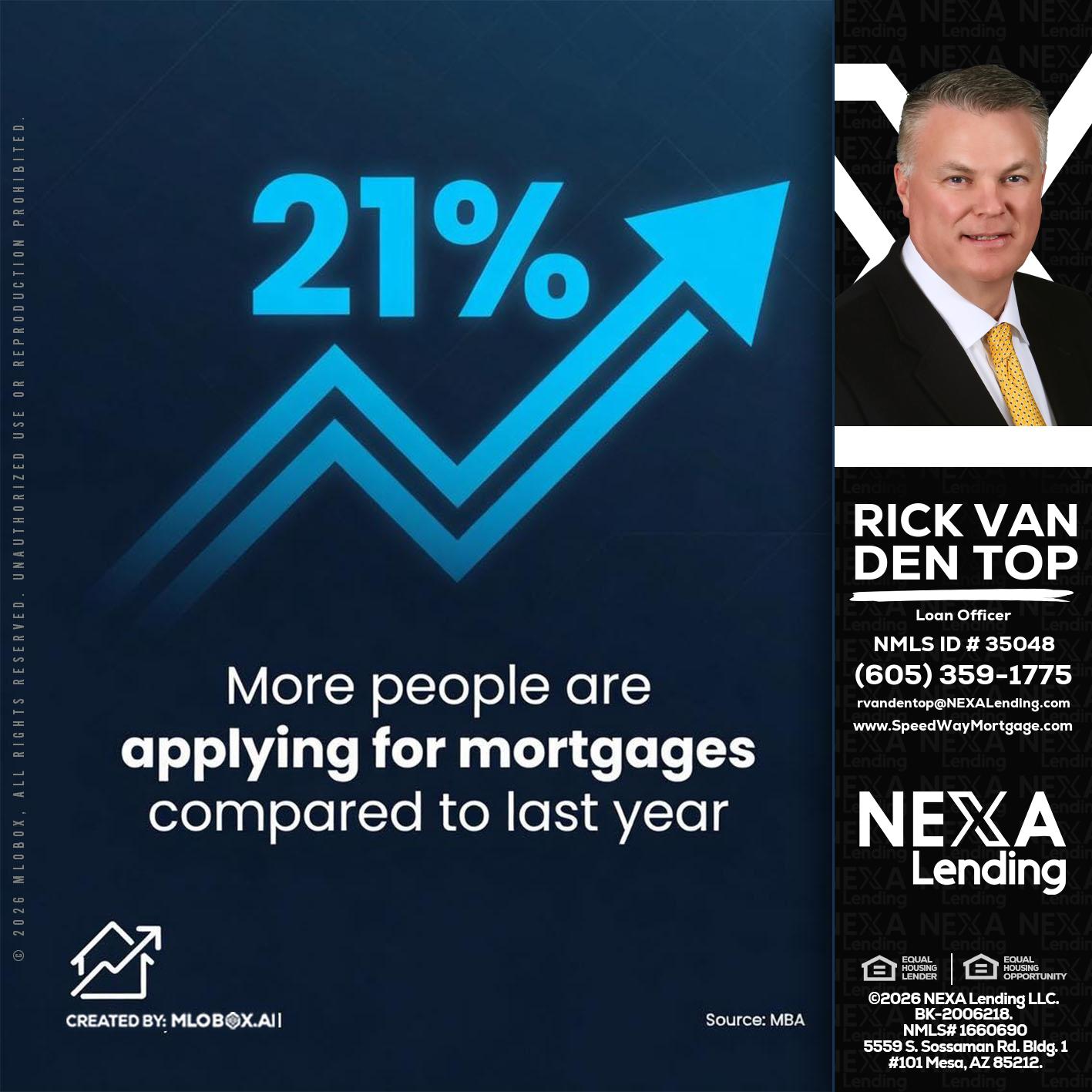 21% - Rick Van Den Top -Loan Officer