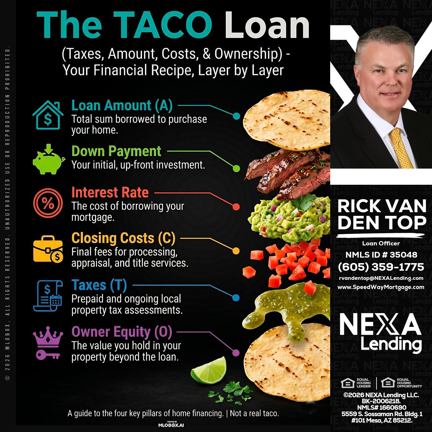 taco loan - Rick Van Den Top -Loan Officer