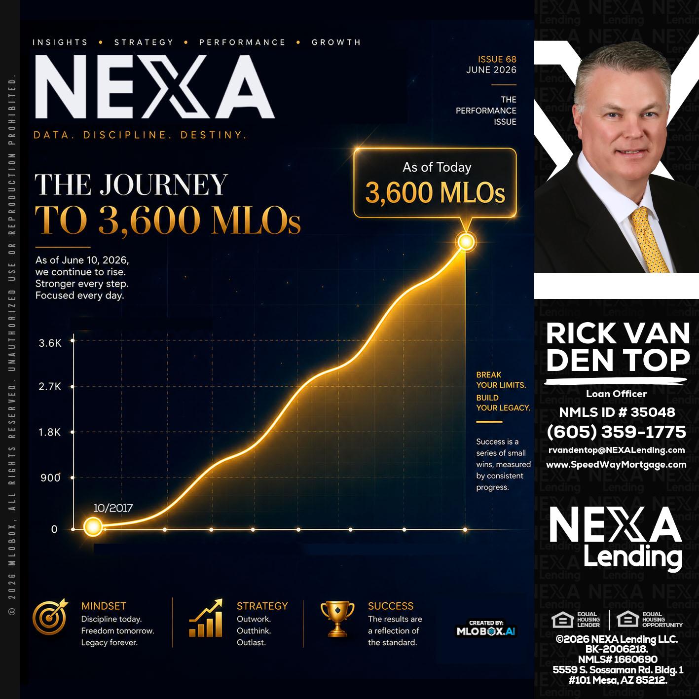 NEXA 3.6K - Rick Van Den Top -Loan Officer